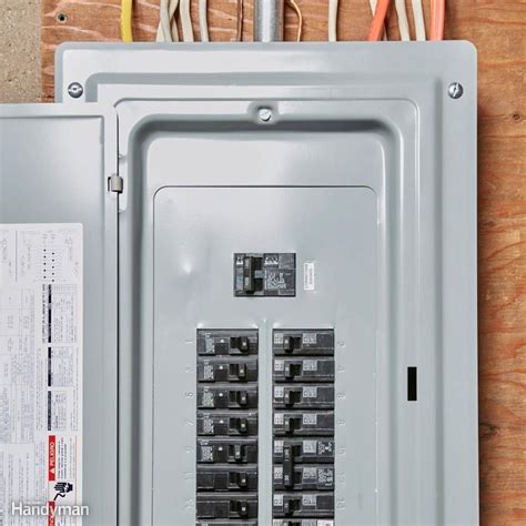 best place to buy electrical boxes|breaker boxes for sale.